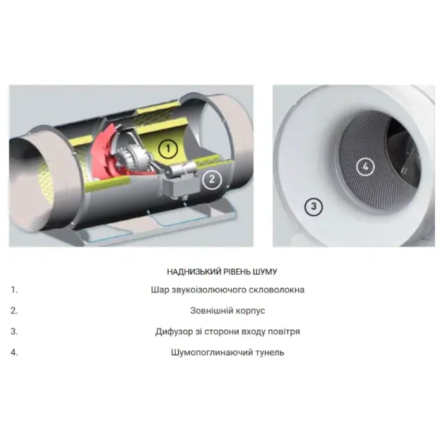 Компоненты канального вентилятора Soler&Palau TD-1300/250 SILENT, фото - 3