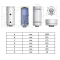 Бойлер Eldom Style DRY 100 2x1.0 kW 72270WD, фото - 2 (Миниатюра)