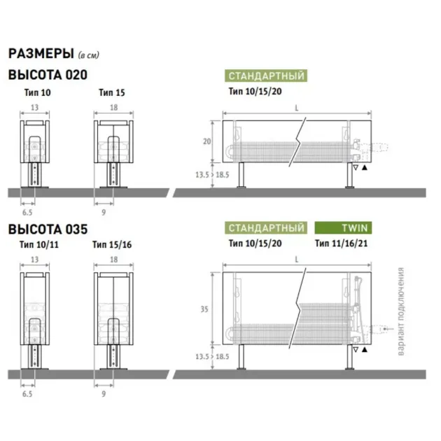 Схема Jaga Linea Plus, фото - 4