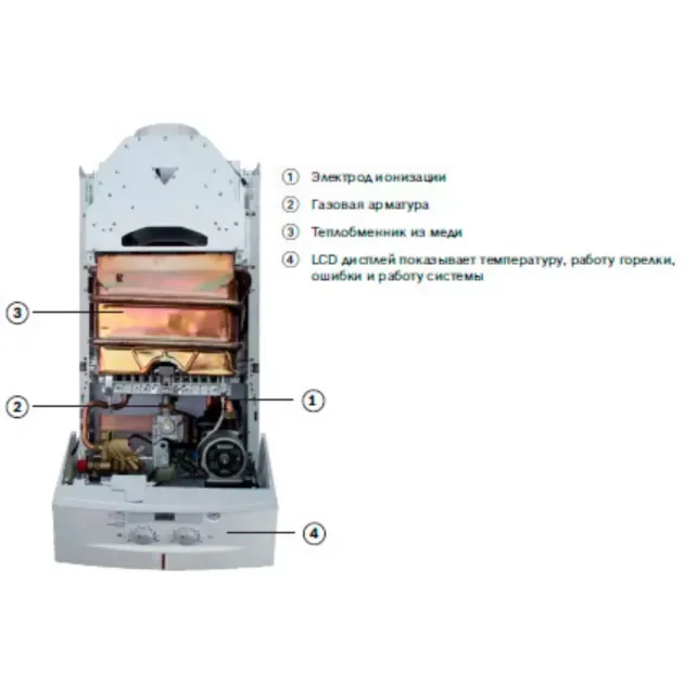 Bosch Gaz 3000W, фото - 2